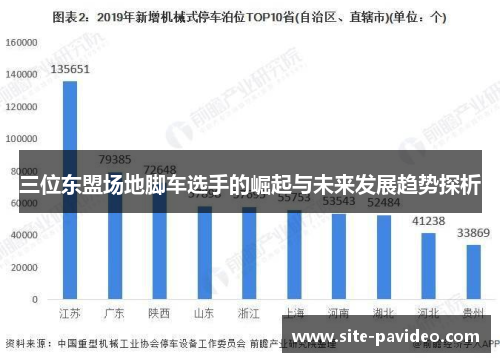 三位东盟场地脚车选手的崛起与未来发展趋势探析