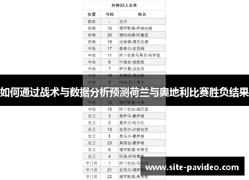 如何通过战术与数据分析预测荷兰与奥地利比赛胜负结果