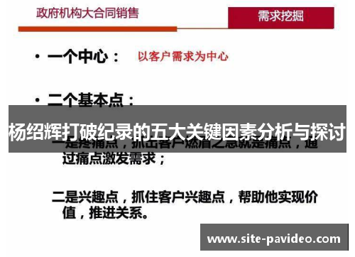 杨绍辉打破纪录的五大关键因素分析与探讨