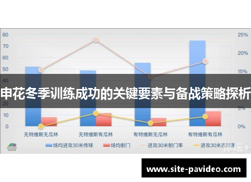 申花冬季训练成功的关键要素与备战策略探析 申花冬季训练成功的关键要素与备战策略探析
