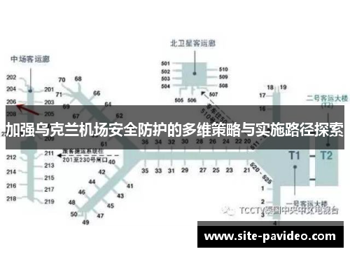 加强乌克兰机场安全防护的多维策略与实施路径探索