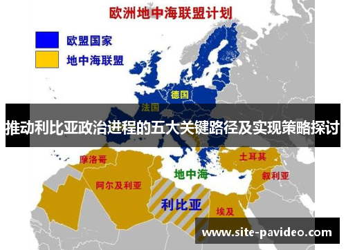 推动利比亚政治进程的五大关键路径及实现策略探讨