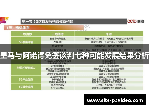 皇马与阿诺德免签谈判七种可能发展结果分析