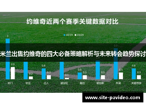 米兰出售约维奇的四大必备策略解析与未来转会趋势探讨