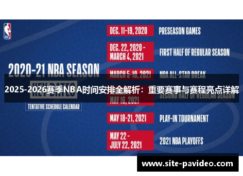 2025-2026赛季NBA时间安排全解析：重要赛事与赛程亮点详解