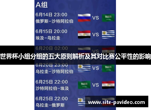 世界杯小组分组的五大原则解析及其对比赛公平性的影响 世界杯小组分组的五大原则解析及其对比赛公平性的影响
