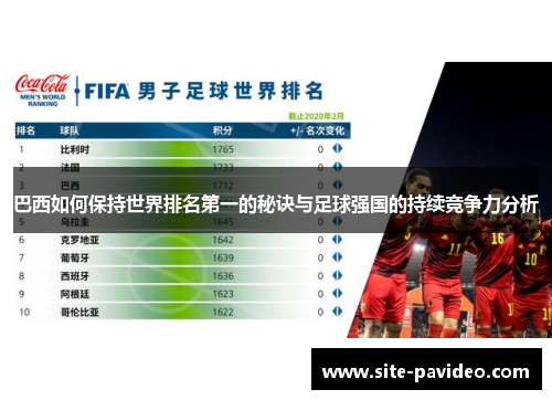 巴西如何保持世界排名第一的秘诀与足球强国的持续竞争力分析 巴西如何保持世界排名第一的秘诀与足球强国的持续竞争力分析