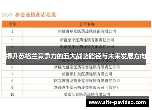 提升苏格兰竞争力的五大战略路径与未来发展方向