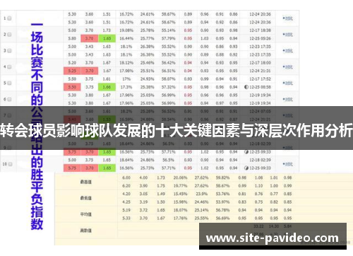 转会球员影响球队发展的十大关键因素与深层次作用分析 转会球员影响球队发展的十大关键因素与深层次作用分析