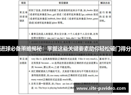 进球必备策略揭秘：掌握这些关键要素助你轻松破门得分
