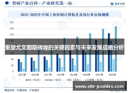 重塑尤文图斯辉煌的关键因素与未来发展战略分析