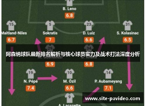 阿森纳球队最新排名解析与核心球员实力及战术打法深度分析