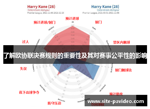 了解欧协联决赛规则的重要性及其对赛事公平性的影响