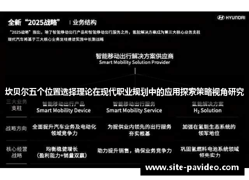 坎贝尔五个位置选择理论在现代职业规划中的应用探索策略视角研究