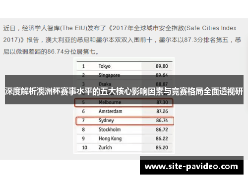 深度解析澳洲杯赛事水平的五大核心影响因素与竞赛格局全面透视研