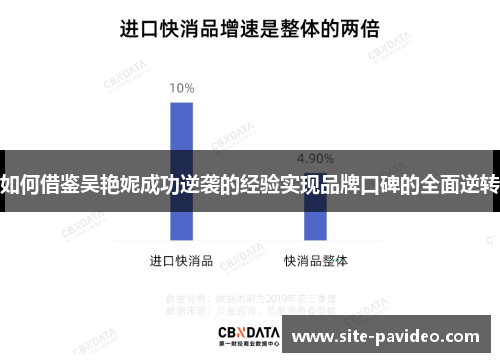 如何借鉴吴艳妮成功逆袭的经验实现品牌口碑的全面逆转 如何借鉴吴艳妮成功逆袭的经验实现品牌口碑的全面逆转