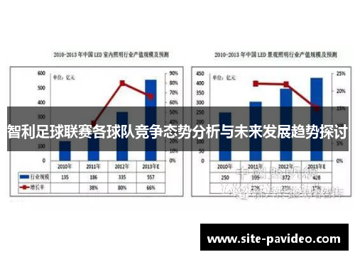 智利足球联赛各球队竞争态势分析与未来发展趋势探讨 智利足球联赛各球队竞争态势分析与未来发展趋势探讨
