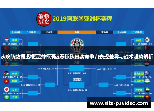 从攻防数据透视亚洲杯预选赛球队真实竞争力表现差异与战术趋势解析
