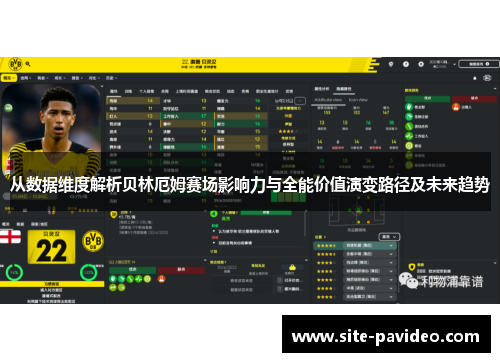 从数据维度解析贝林厄姆赛场影响力与全能价值演变路径及未来趋势