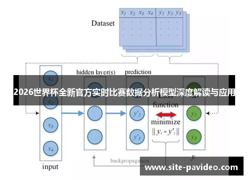 2026世界杯全新官方实时比赛数据分析模型深度解读与应用